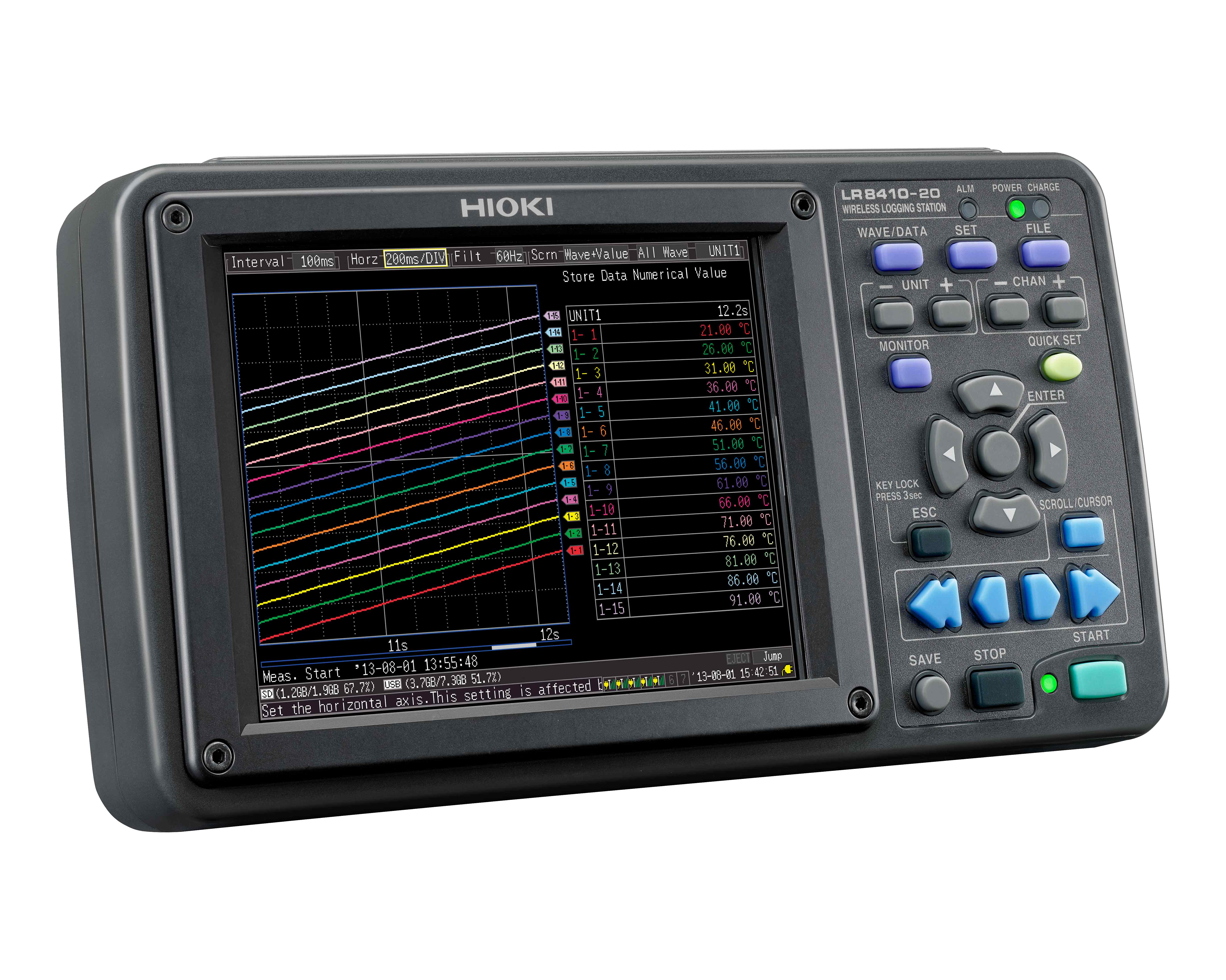 Wireless Logging Station LR8410