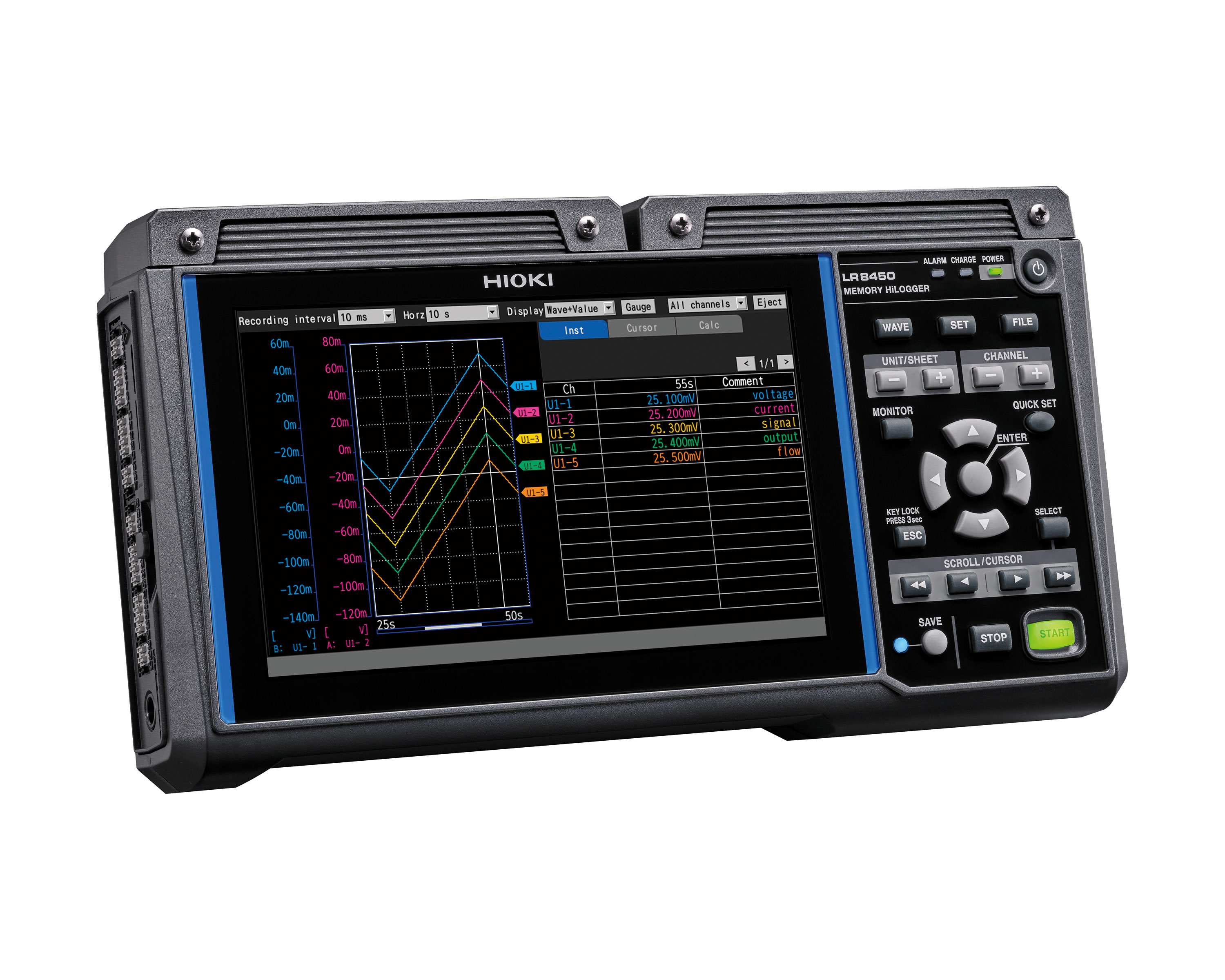 Memory HiLogger LR8450